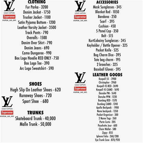 louis vuitton supreme original prices